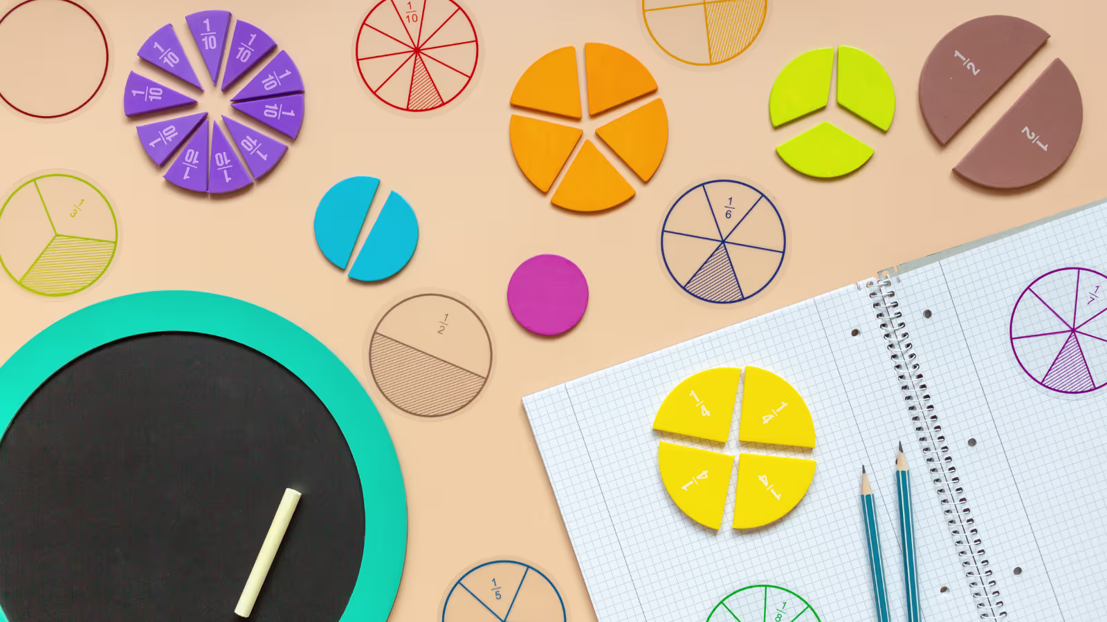 Fraction Calculator: Add, Subtract, Multiply, and Divide Fractions with Ease